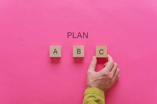 Choosing plan C out of three options