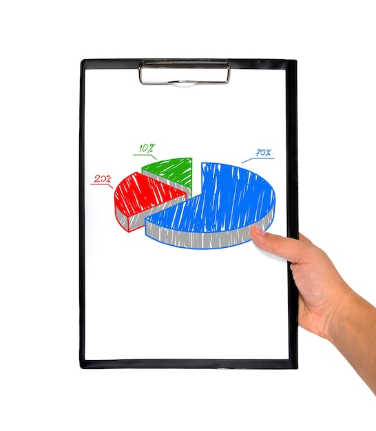 cirkeldiagram