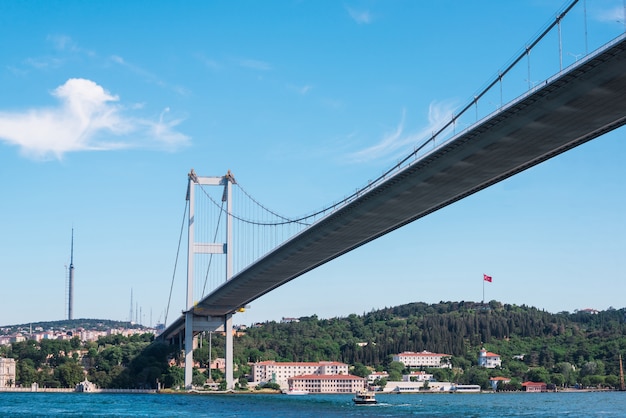 Cityscape of Istanbul, Turkey's most populous city 