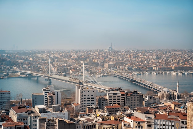 Cityscape of Istanbul Turkey