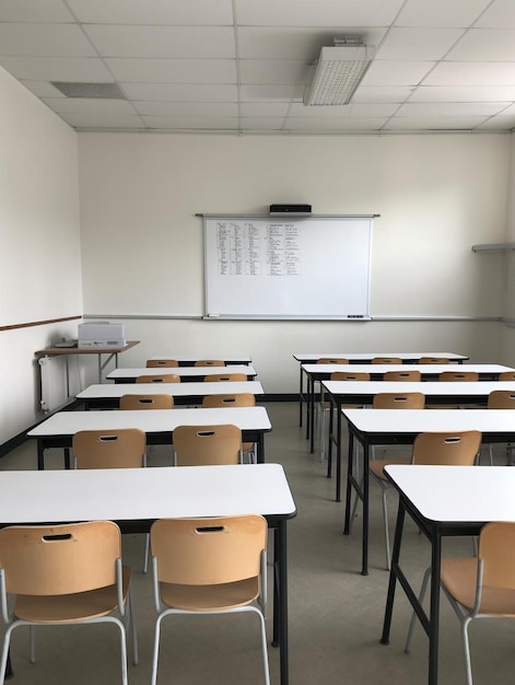 a classroom with a whiteboard and a sign that says " no. "