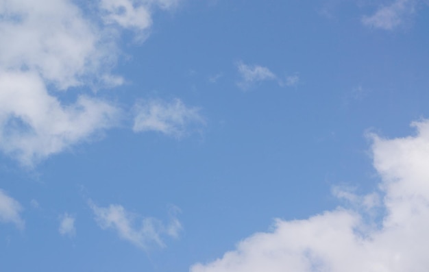 A clear blue sky with a few clouds