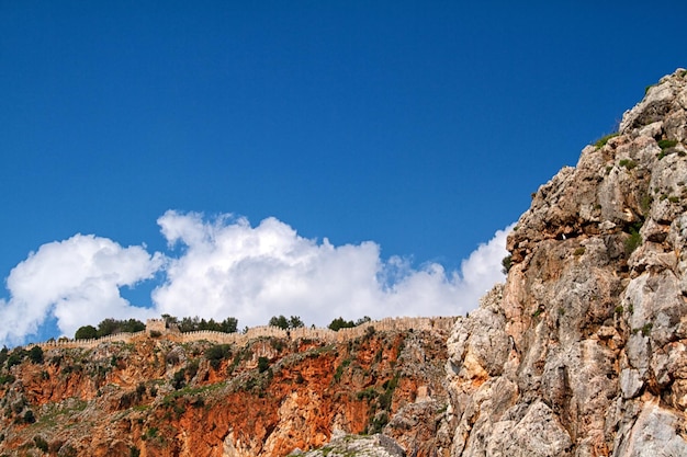 Clear mountain landscape