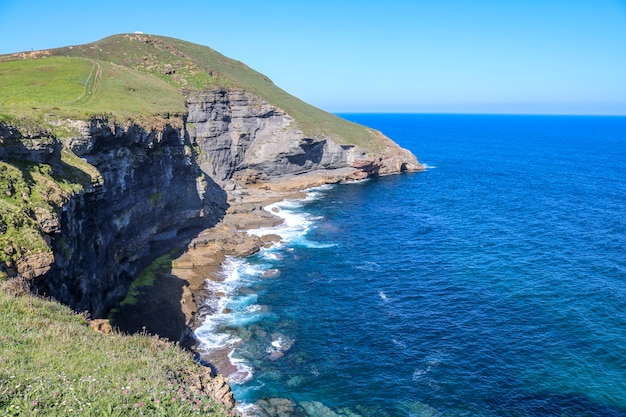 Cliffs on the coast .