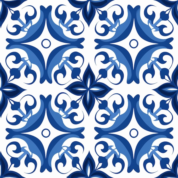 Photo close up of a blue and white pattern