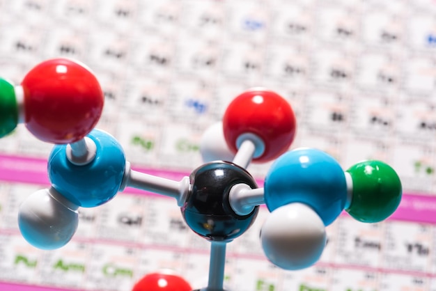 Photo close-up of colorful molecules model
