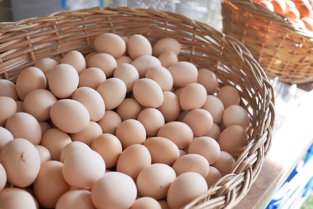 Close up of eggs in a bowl
