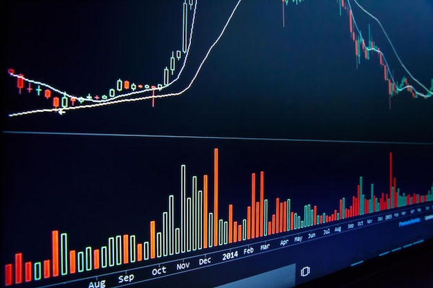 close-up of graphs and stock market data on computer in office