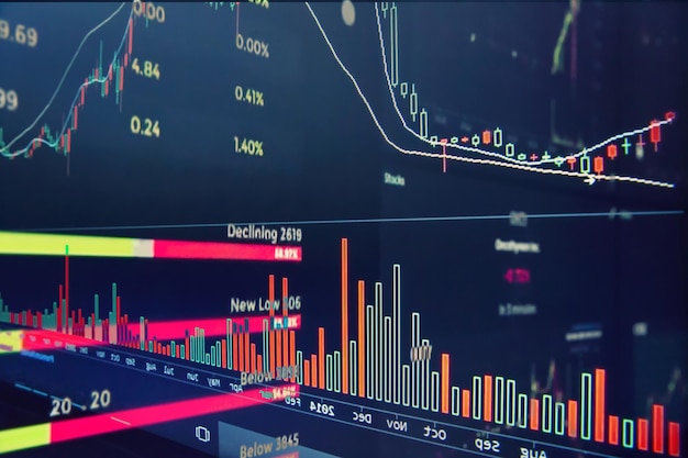 close-up of graphs and stock market data on computer in office