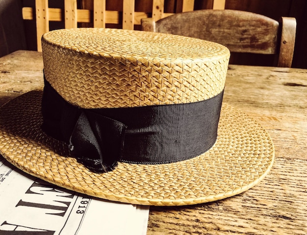 Close-up of hat