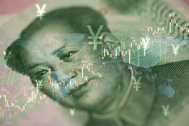 Close-up Mao Tse tung op Yuan-bankbiljet met beursgrafiekgrafiek voor valutawissel en wereldhandelsforex-concept