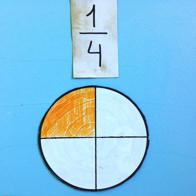 Foto close-up di un simbolo matematico con un numero sulla parete blu