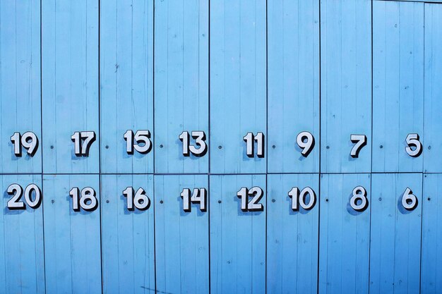 Photo close-up of numbers on wall