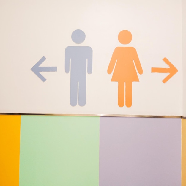 Фото Близкий план знаков мужчин и женщин на стене