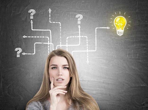 Photo close up of a pensive blond woman wearing a gray sweater and standing near a blackboard with arrows leading to question marks. there is a yellow light bulb in the right corner.