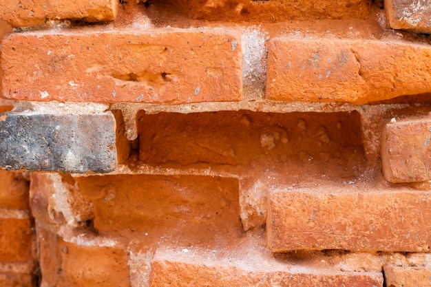 Close-up photo of a brick wall