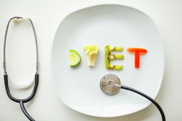 healthify - dieetplannen google play - gewicht.Onder invloed van personen in de helft