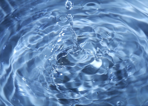 Close-up of rippled water