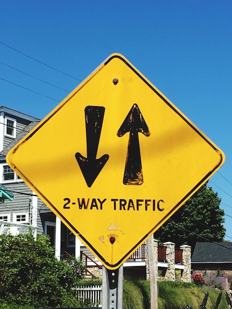 Close-up of road sign against clear sky