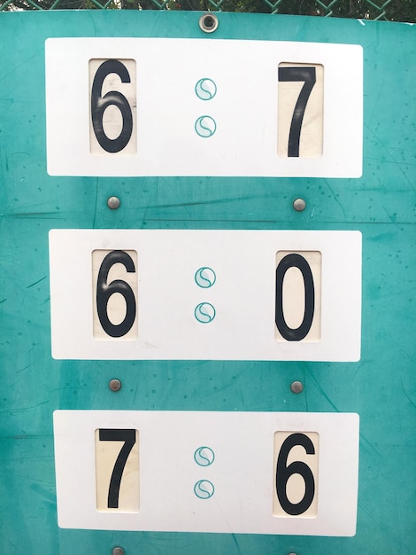 Photo close-up of scoreboard