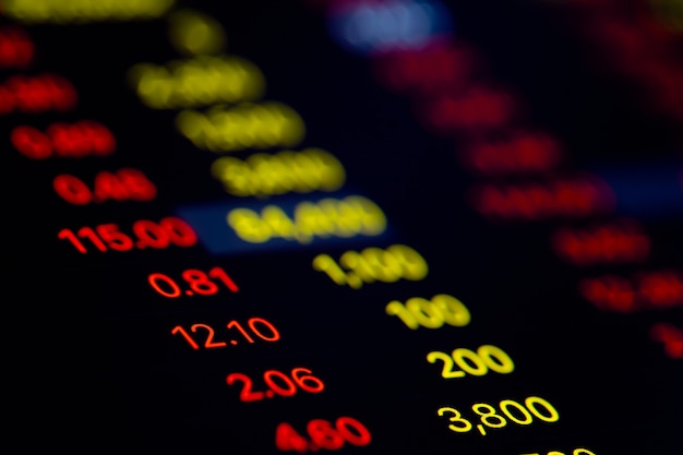 Close up shot on digital screen data value of stock market change and volatility prices profit or loss