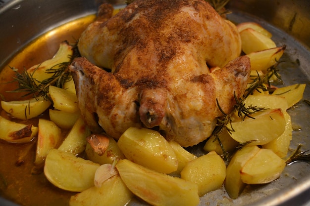 close-up of turkey meat in container
