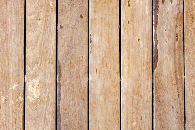 Close up van muur gemaakt van houten planken