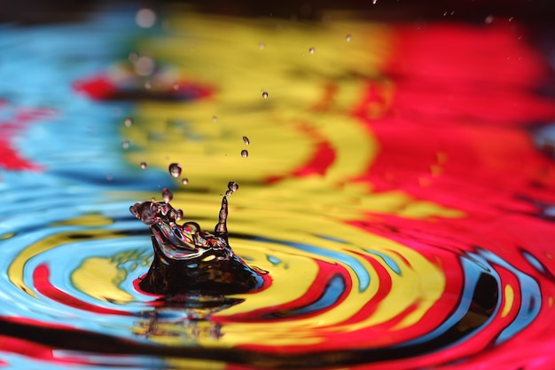 close up of a water drop falling and impact with a body of water