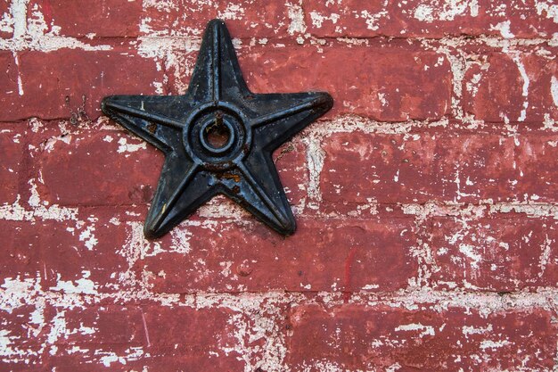 Photo close-up of weathered wall