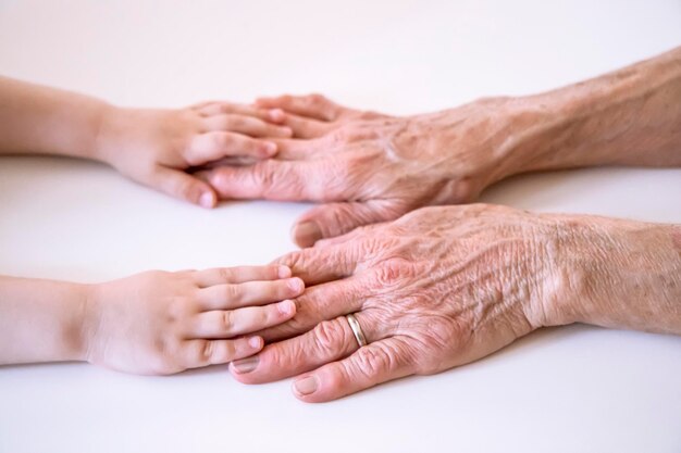 Photo close-up of woman hand over white background