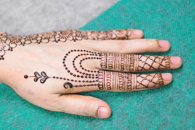 Foto close-up della mano della donna con il testo