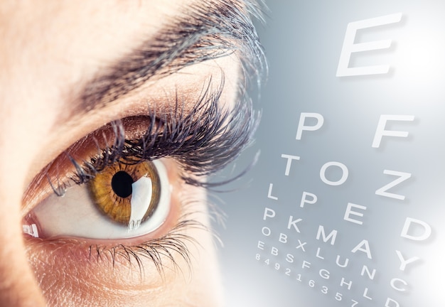 Photo close-up of woman's beautiful female eye and alphabetical eye test.