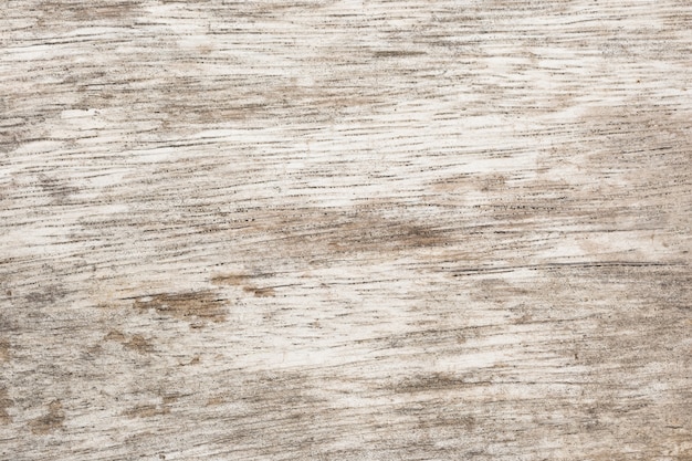 Close-up of wood background