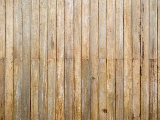 Photo close up wooden background and texture with copy space