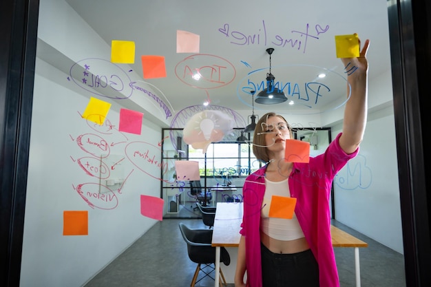 Foto closeup di un'attraente e intelligente donna d'affari caucasica che fa brainstorming e pianifica un'idea di marketing utilizzando una mappa mentale e un adesivo colorato su una tavola di vetro creative start up business concept immaculate