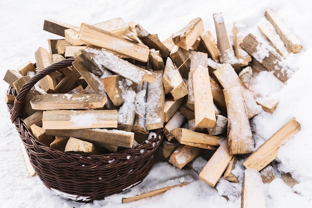 Closeup of basket of firewood covered with a snow