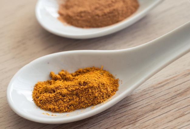 Closeup shot of a spoon with hot spices