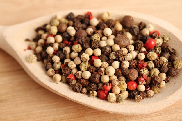 Closeup of spices in wooden spoon on wooden surface