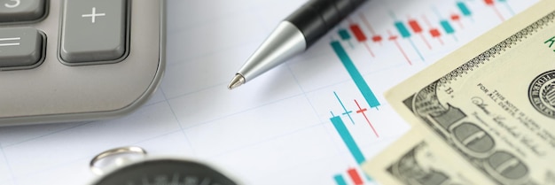 Closeup of stock market candlestick chart