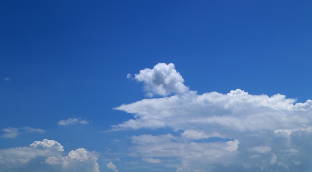 写真 青い空に雲