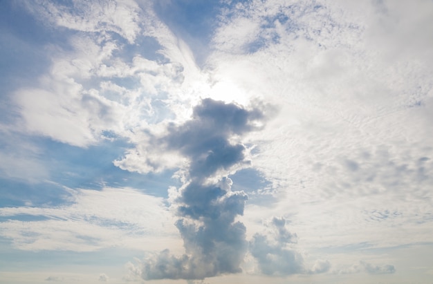 午後の雲と空