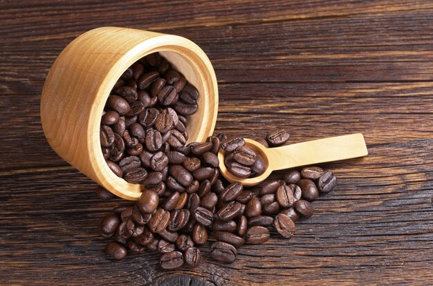 Coffee beans in bowl with spoon on wooden table