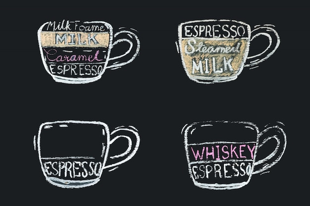 Menu del caffè con lavagna