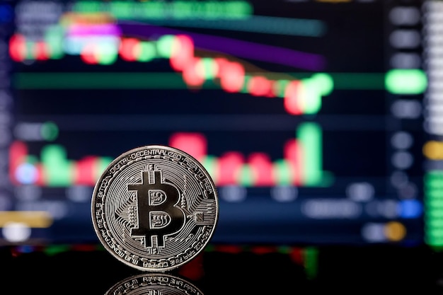 coin bitcoin on background cryptocurrency trading chart on computer screen. digital money, banking, investment, finance and business concept.