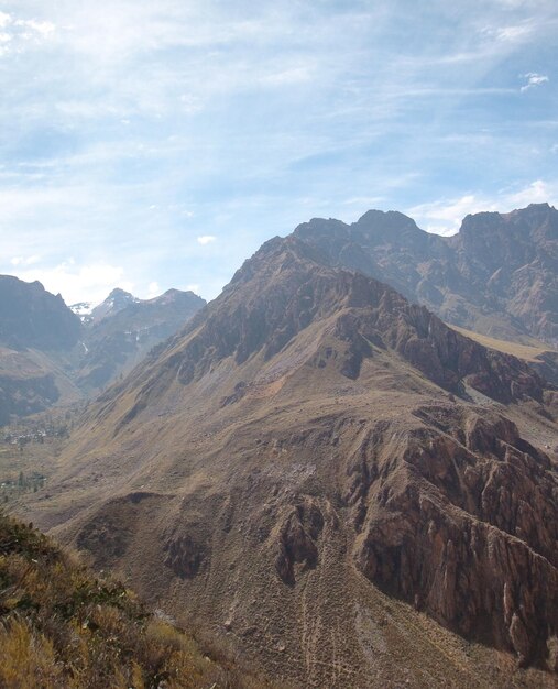 Colca Canyon