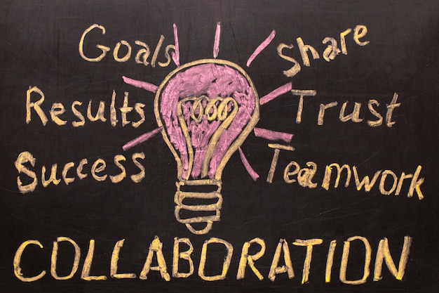 Фото Сотрудничество - бизнес-концепция с лампочкой и текстом на черном фоне