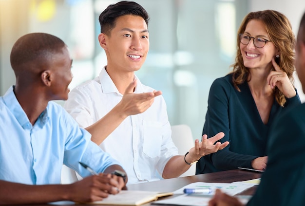 Collaborazione di uomini d'affari in riunione per la gestione del progetto, pianificazione di un obiettivo di successo o di una strategia per chi siamo e faq felice team aziendale o dipendente con diversità con un'idea per la crescita dell'azienda