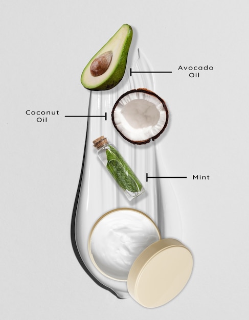 Collageontwerp voor duurzame natuurlijke huidverzorgingsingrediënten