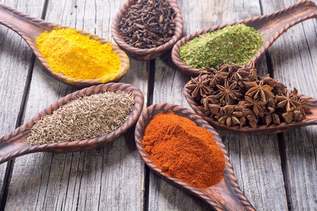 Collection of indian spices in spoon background