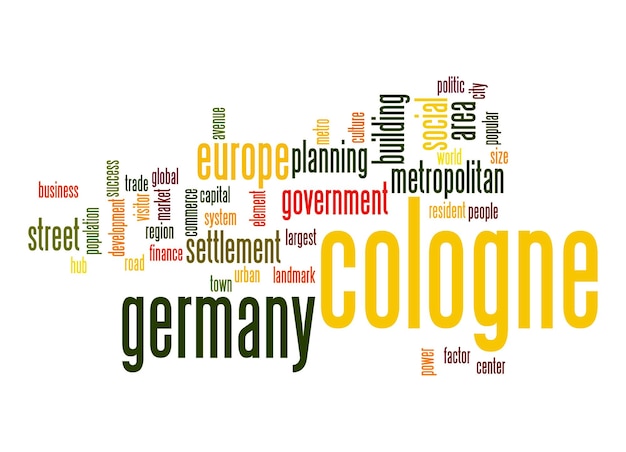 Cologne word cloud